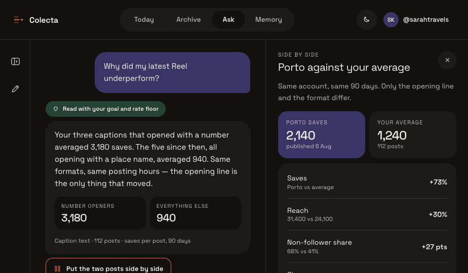 The Ask screen in the Colecta web app